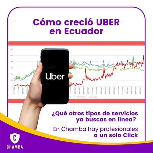 Cham Ecuador como crecio Uber en Ecuador Instagram Post