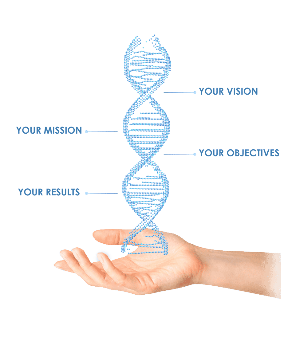 DNA Inspiral Growth Hacking , about us page growth hacking agency about us and quotes about business growth