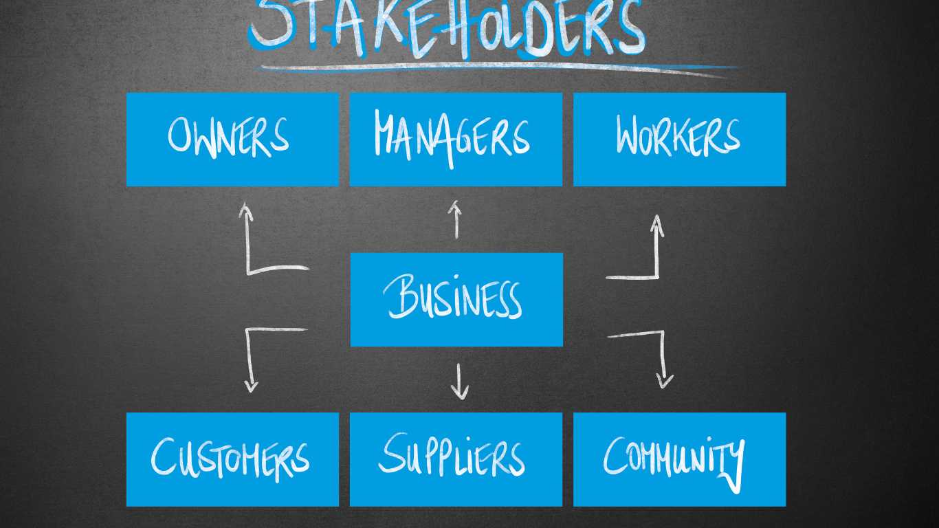 stakeholder-management-inspiral-growth