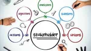 Stakeholder management