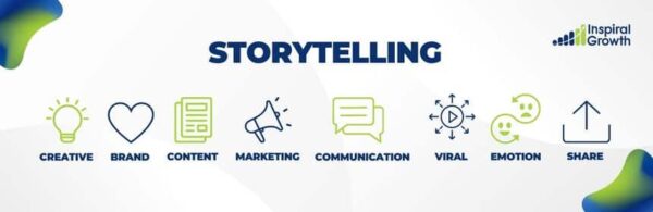 storytelling framework